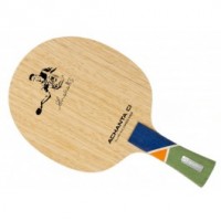 Andro Achanta CI OFF