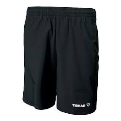 TIBHAR  Trend -  